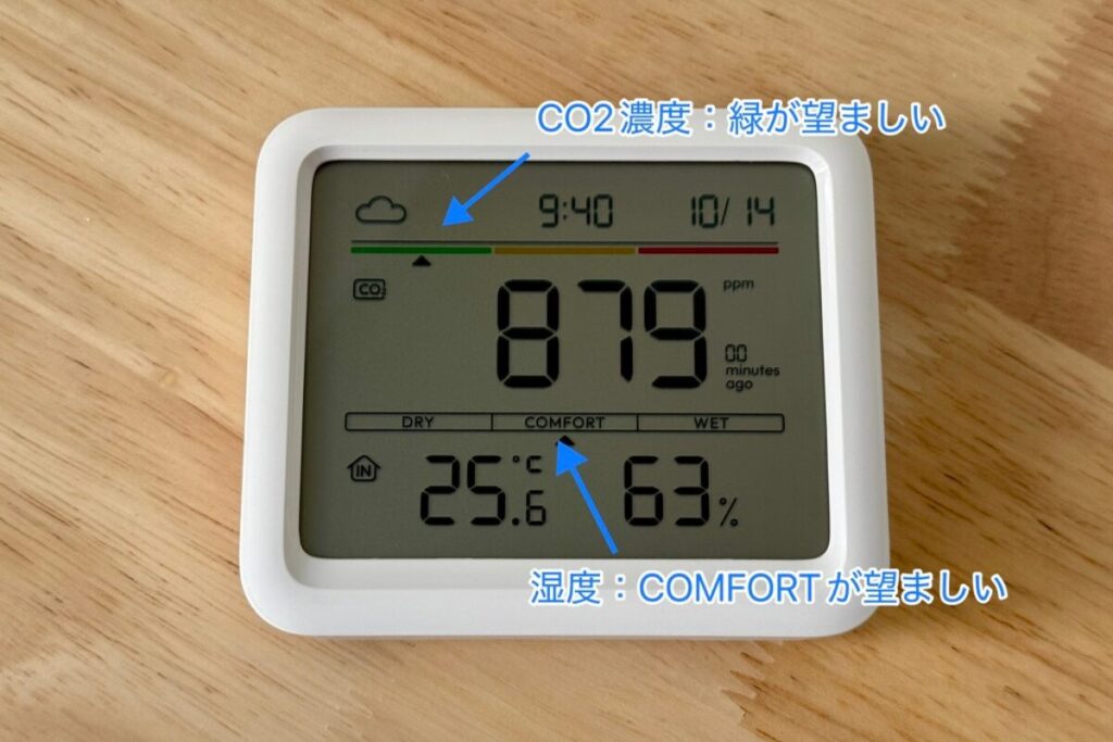 SwitchBot CO2センサーレビュー：CO2センサーで室内環境が激変！スマートホームの新定番