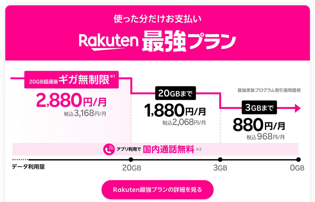 【2025年】QOL爆上がり!厳選された生活向上アイテム紹介