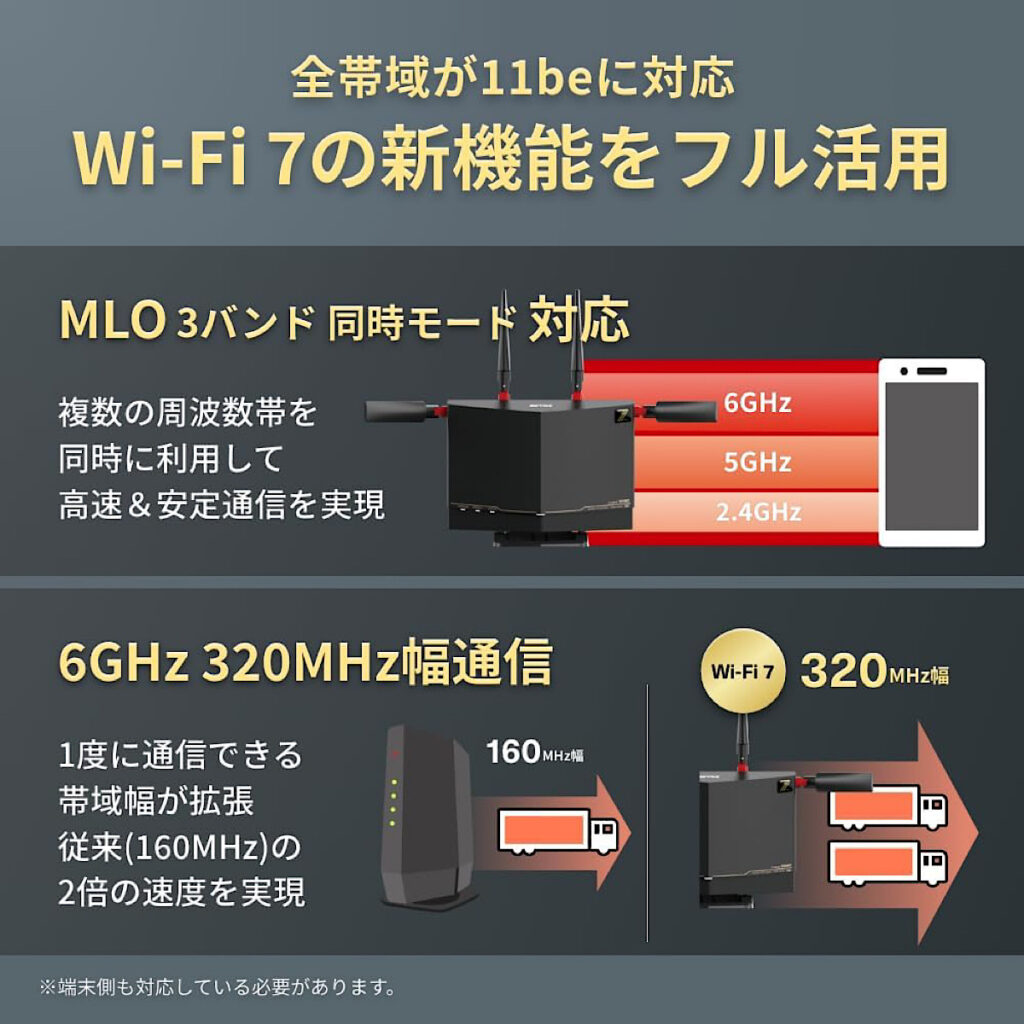 BUFFALO WXR9300BE6Pレビュー！未来のWi-Fi、今ここに。Wi-Fi 7の衝撃