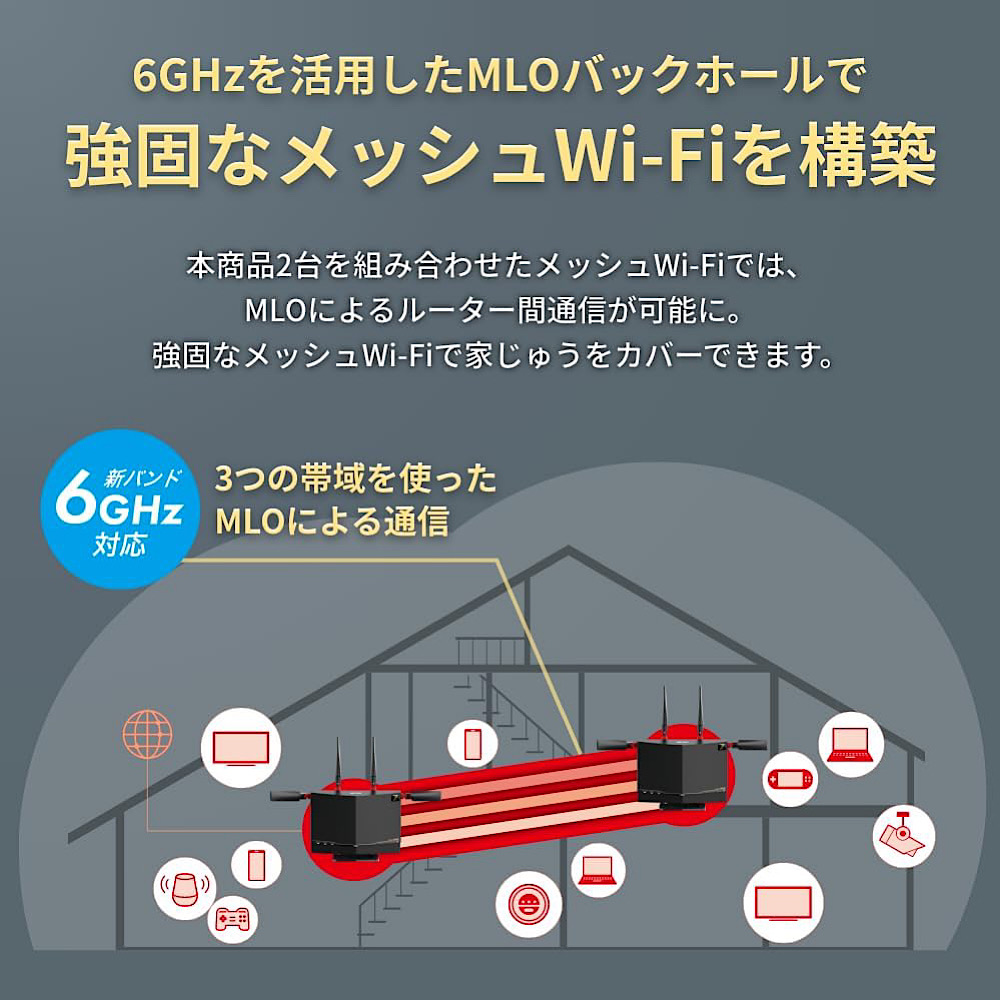 BUFFALO WXR9300BE6Pレビュー！未来のWi-Fi、今ここに。Wi-Fi 7の衝撃