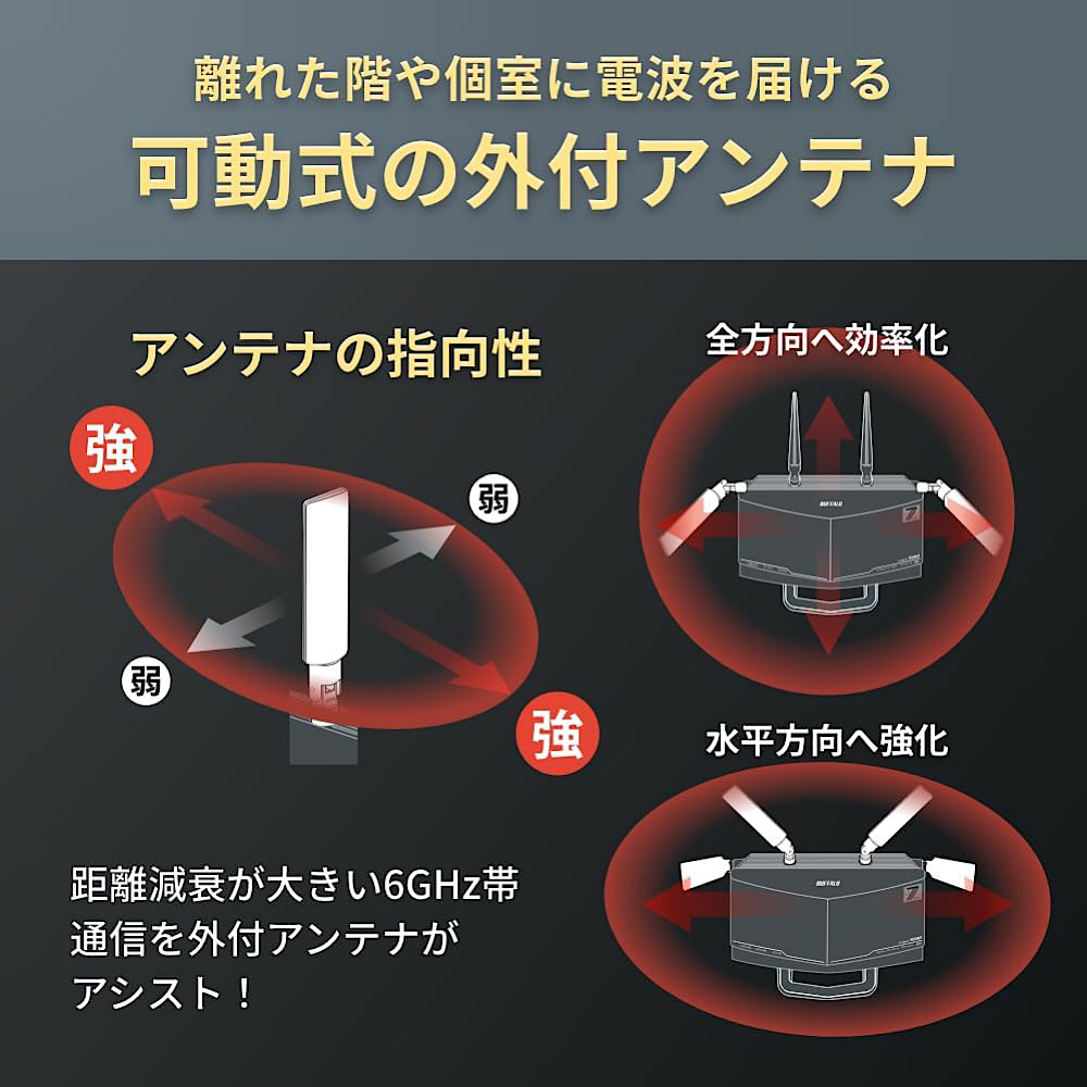 BUFFALO WXR9300BE6Pレビュー！未来のWi-Fi、今ここに。Wi-Fi 7の衝撃