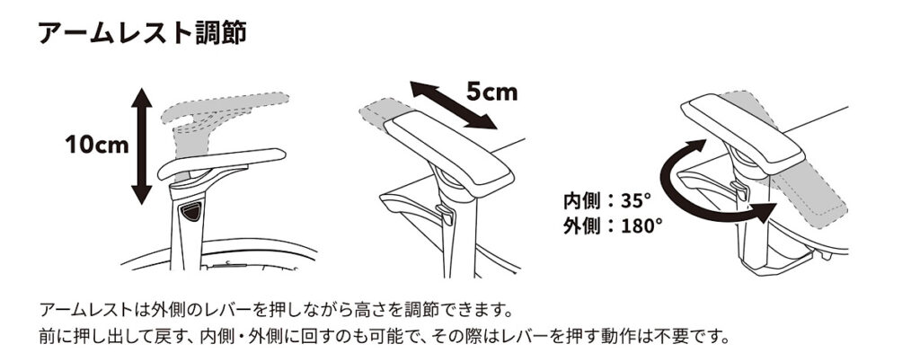 COFO Chair Pro 2レビュー！高級チェア並みの快適さを5万円台で！長時間デスクワークの救世主