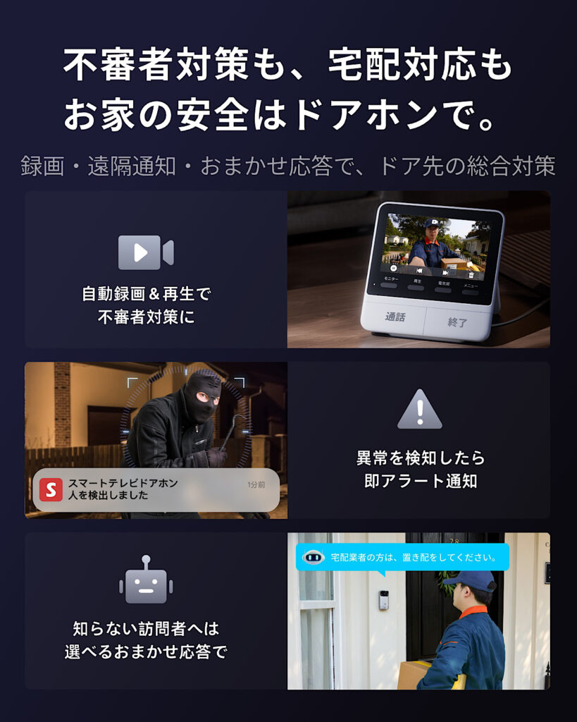 【防犯も宅配も解決】SwitchBot テレビドアホンレビュー！玄関が一気にスマート化する理由
