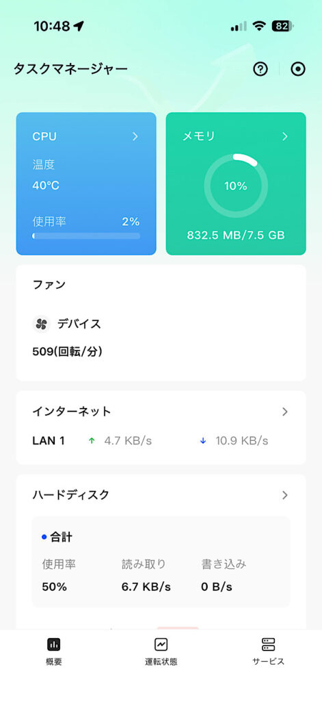 UGREEN NASync DXP2800レビュー:はじめてのNASにちょうどいい理由